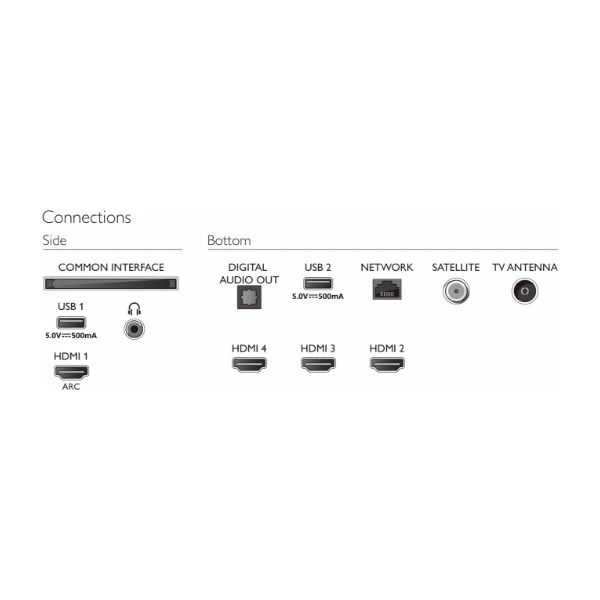 PHILIPS 75 4K UHD LED ANDROID TV 75PUS8007 Power fi