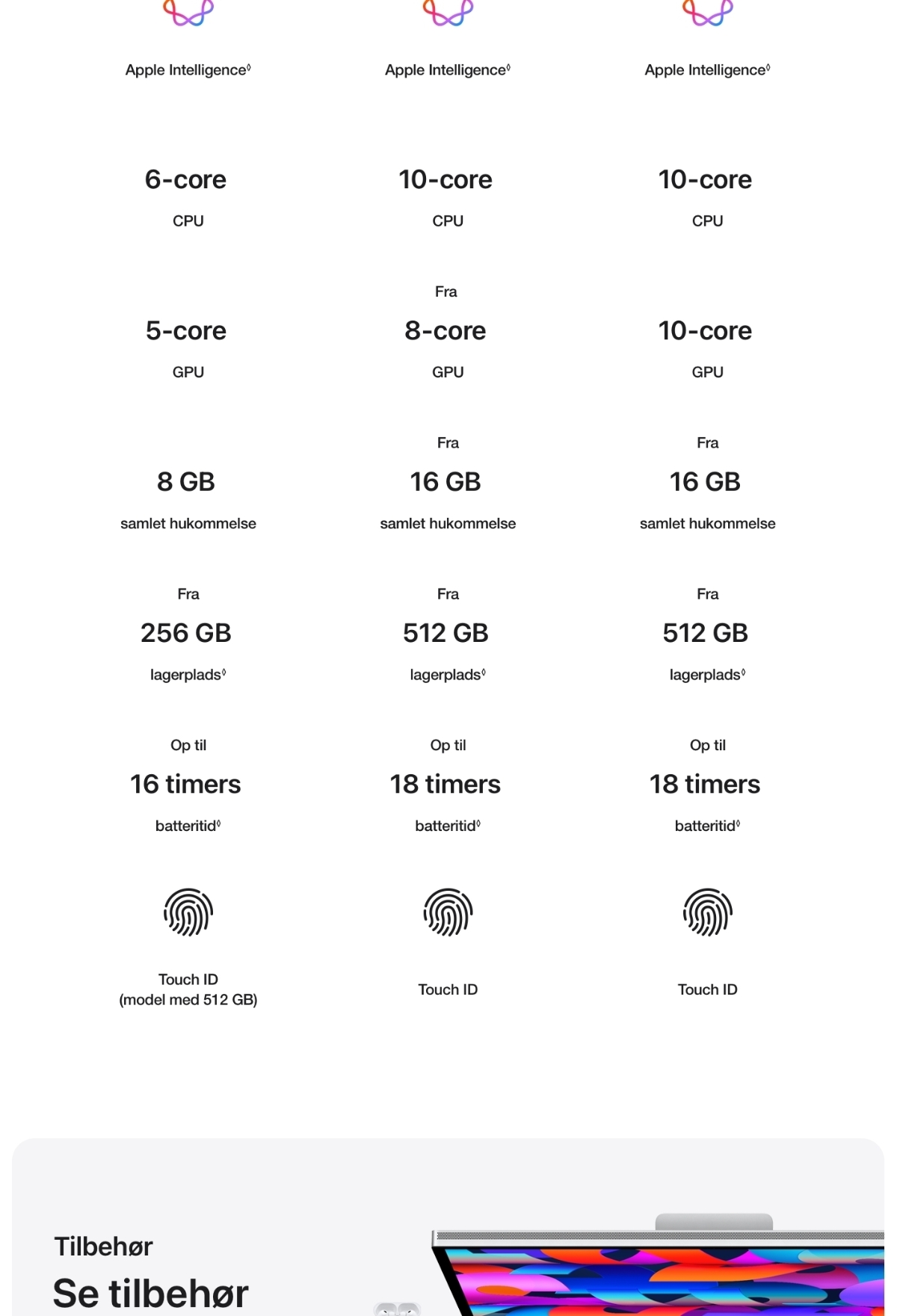 MB NEO 13" A18 PRO/8/256 6/5 INDIGO 7