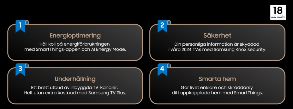 4 fördelar du får med en TV från Samsung