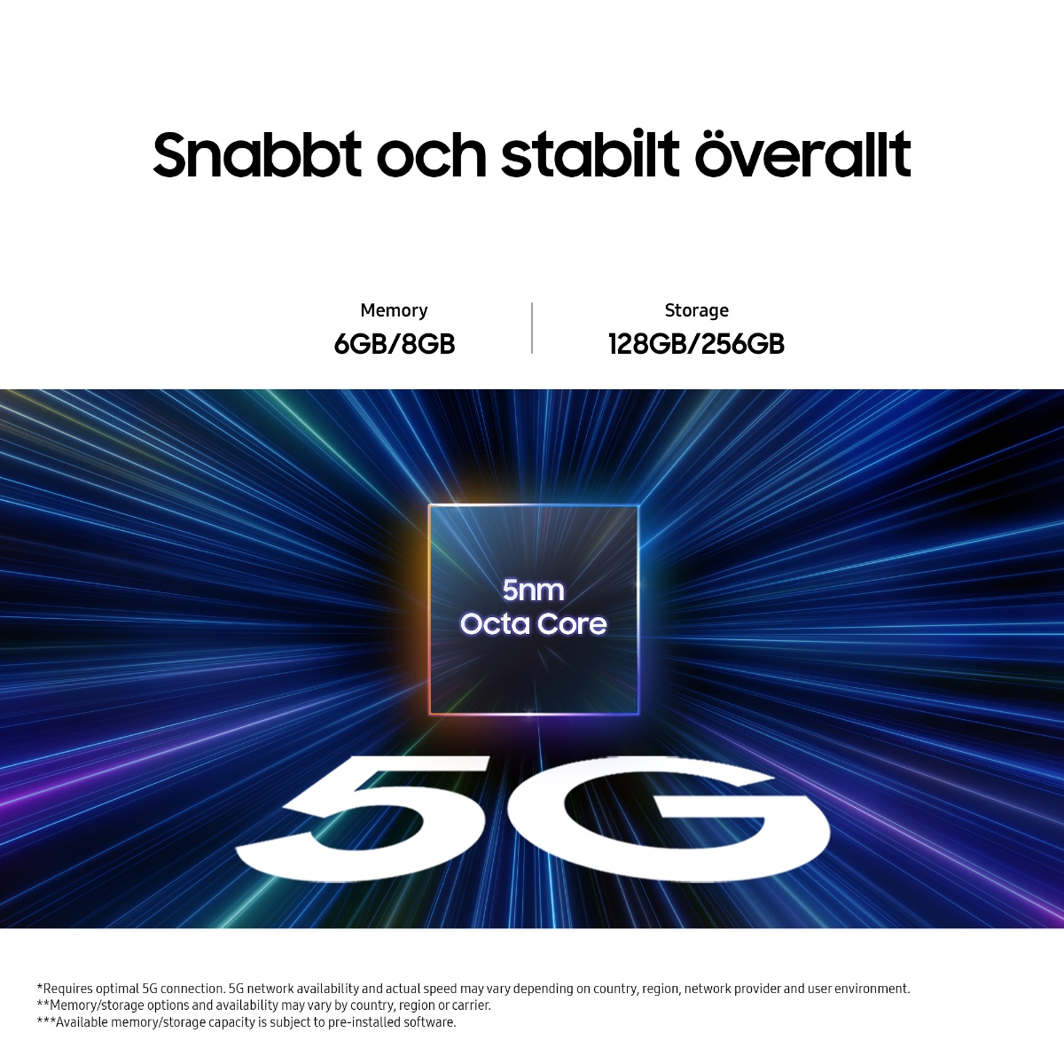 Samsung Galaxy A25 5G smarttelefon med 5G-stöd och gott om lagringsutrymme