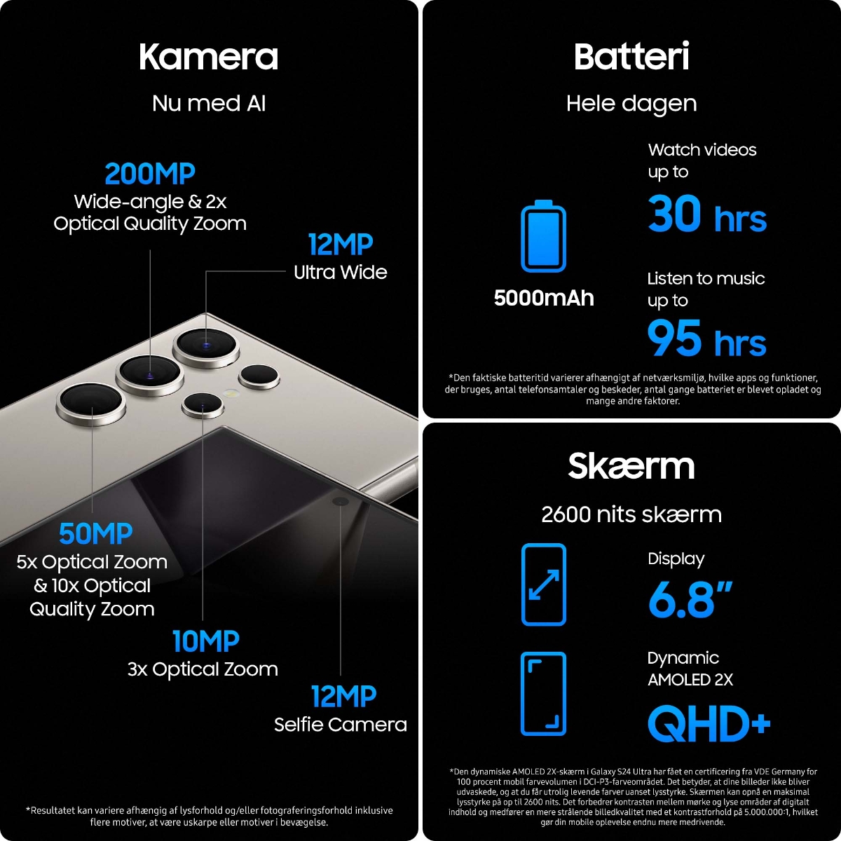 Samsung Galaxy S24 Ultra tekniske specifikationer