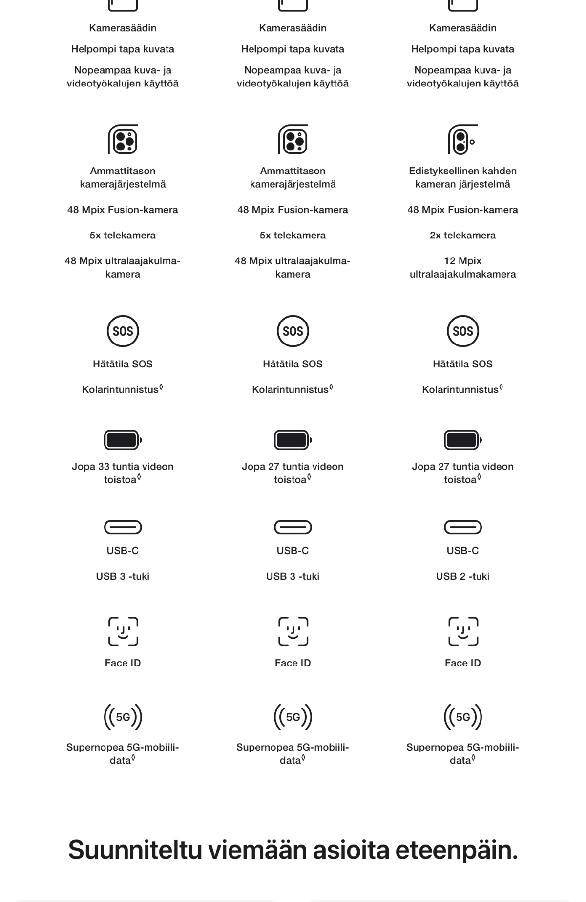 apple-iphone-16-pro-128-gt-mustatitaani-power-fi