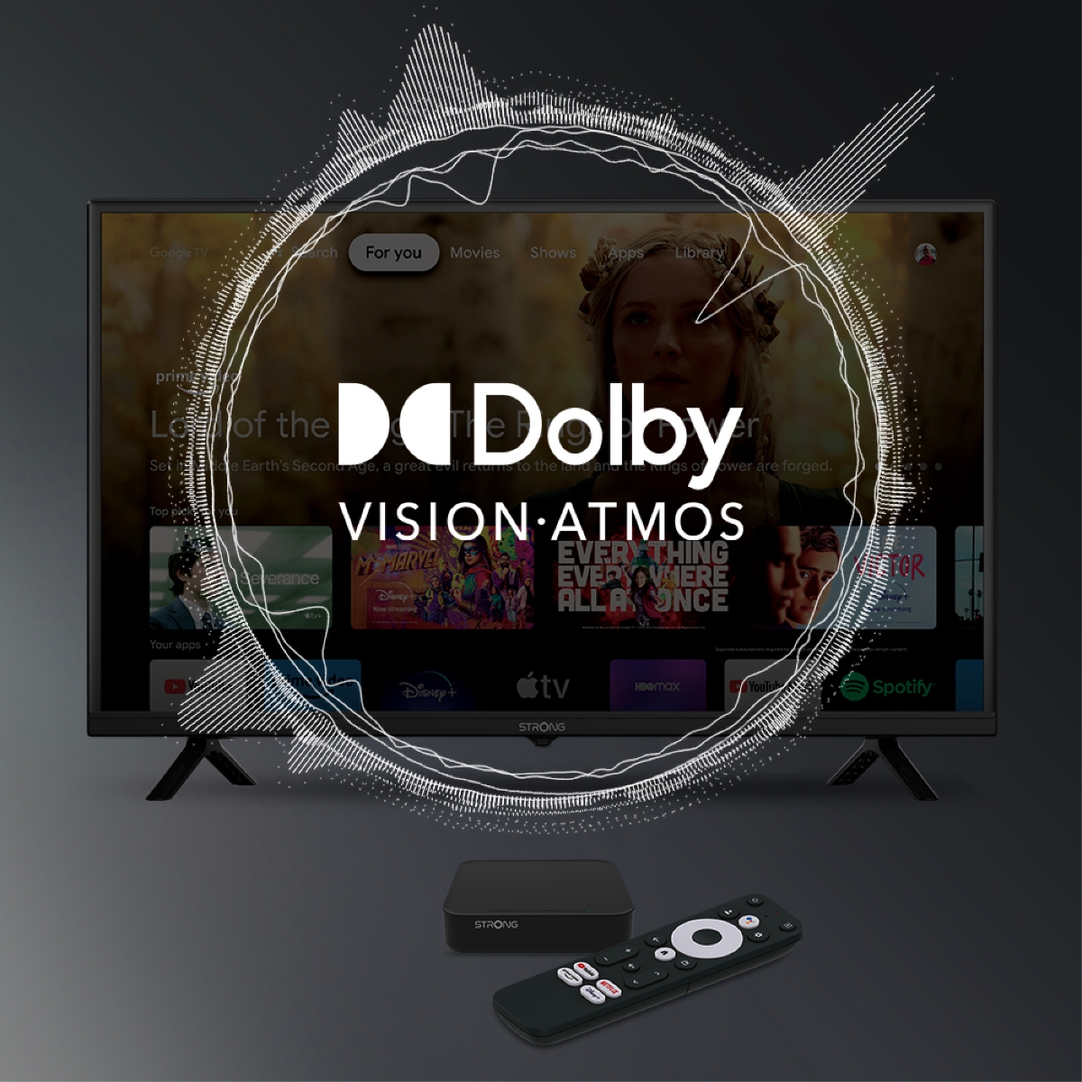 Android Box Dolby Atmos