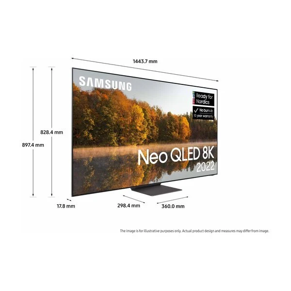 Jämförelse av 2022 års Neo QLED 8K TV-apparater