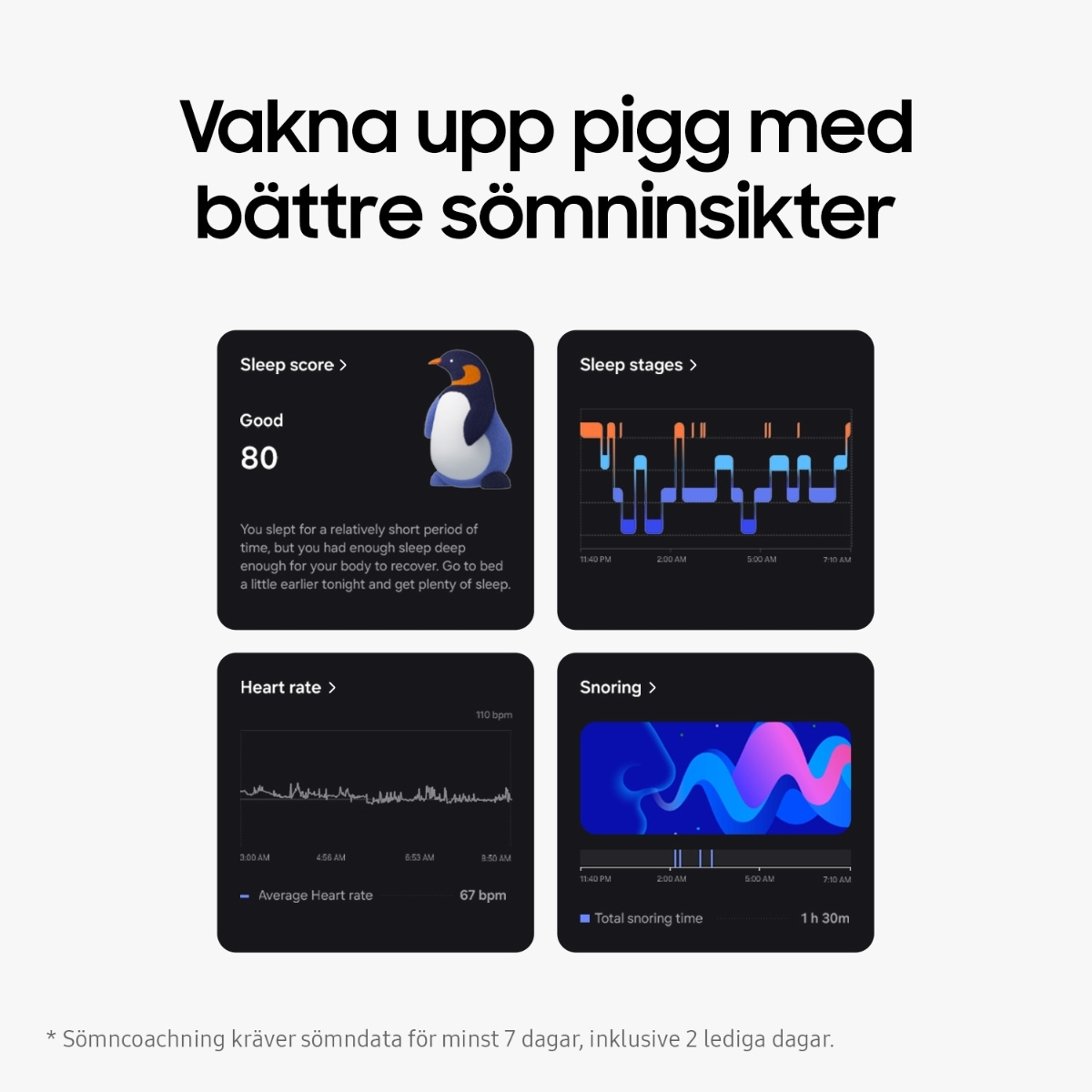 Galaxy Ring sömn- och hälsövervakning