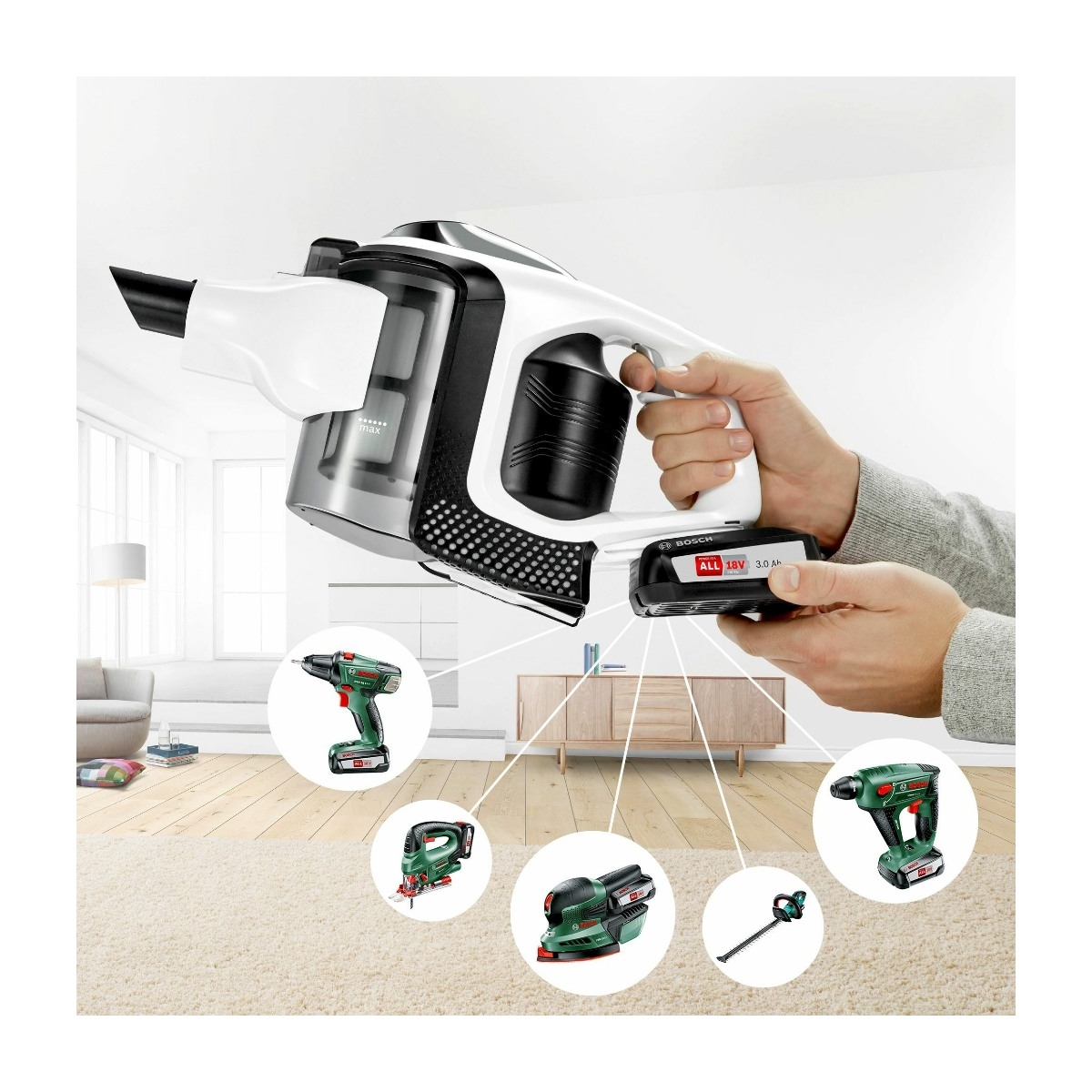 BOSCH UNLIMITED BCS81EXC STANGSTØVSUGER, HVIT Power.no BOSCH UNLIMITED BCS81EXC STANGSTØVSUGER, HVIT Power.no