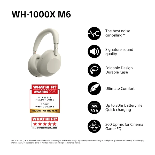 Sony WH-1000XM6 trådløse støydempende hodetelefoner, sølv - Power.no