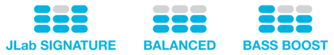 JLab EQ3 equalizer: Signature, Balanced, Bass Boost