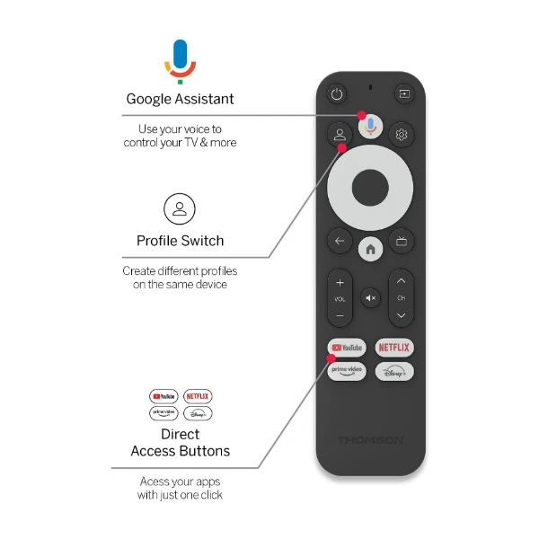 TEST] Streaming Stick 145G 4K de THOMSON – Ce que pensent les hommes