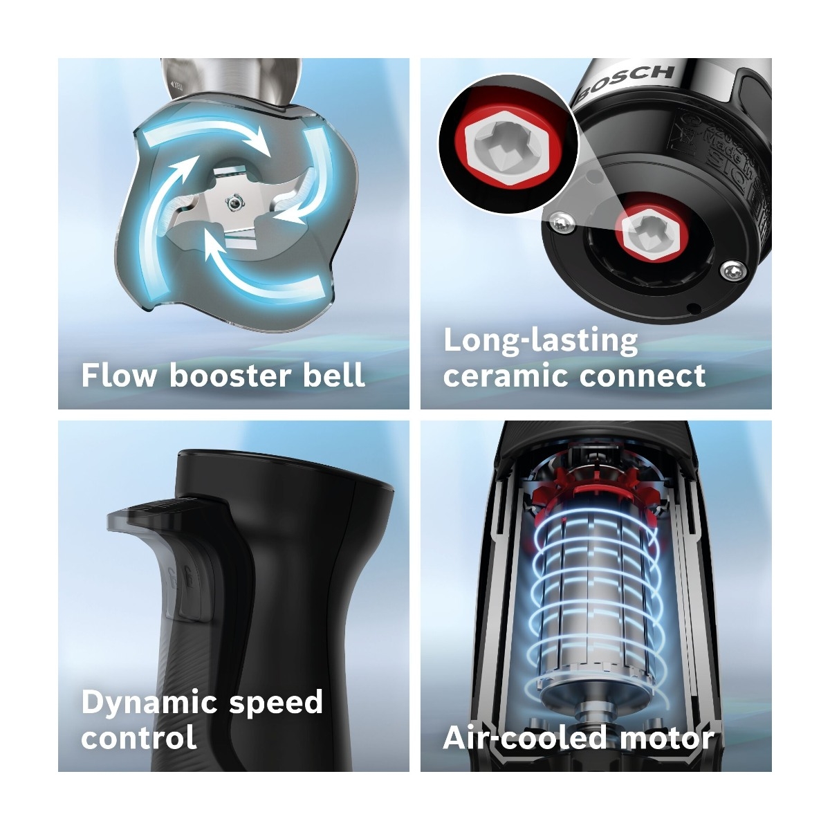Bosch Series 6 Ergomaster stavblender billede 2